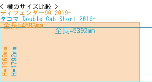 #ディフェンダー90 2019- + タコマ Double Cab Short 2016-